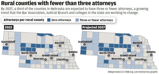A legal desert - Attorneys are scarce in Nebraska's rural areas